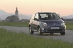 Renault Twingo 2007 года